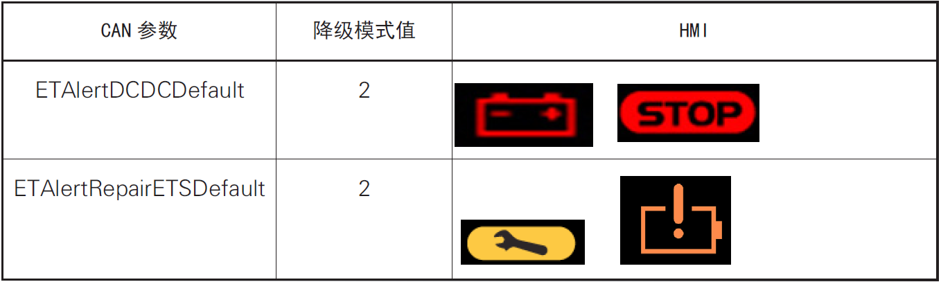 image-20220609170226863
