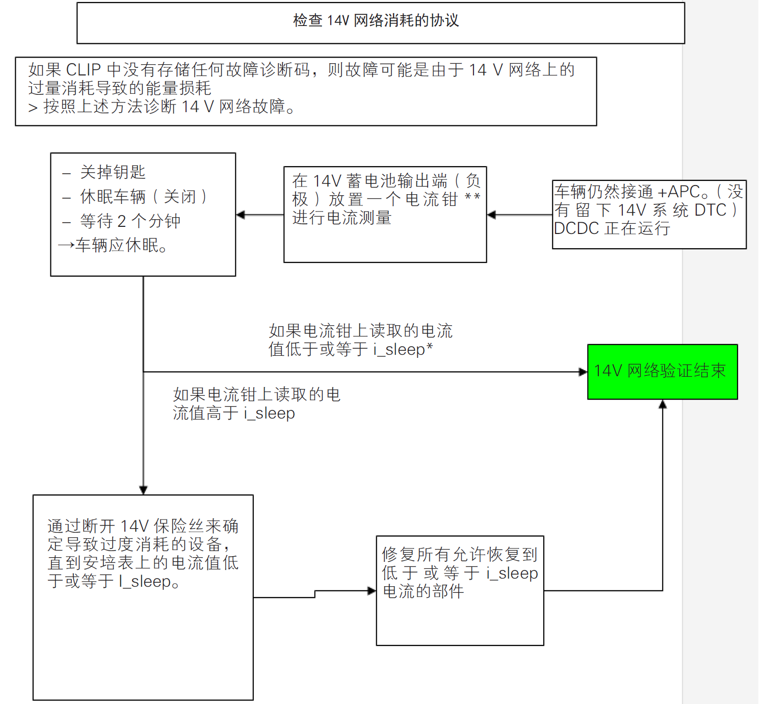 image-20220609170331420