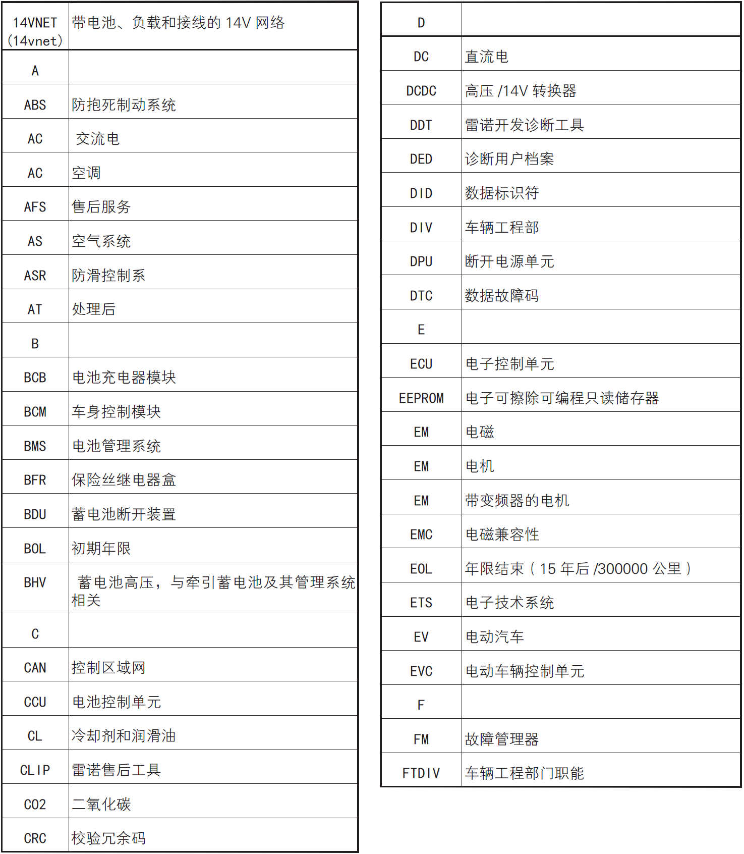 image-20220609171640934