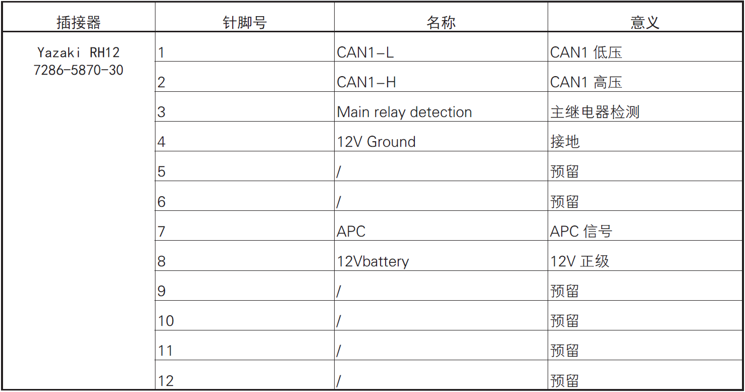 image-20220609172215573