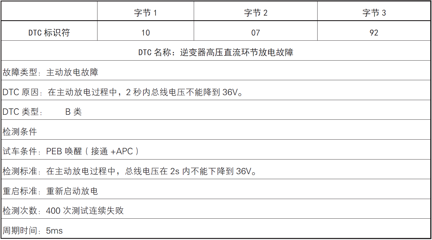 image-20220609172501531