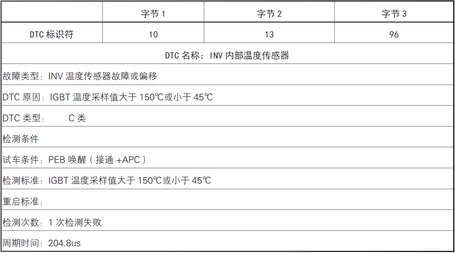 image-20220609172555650