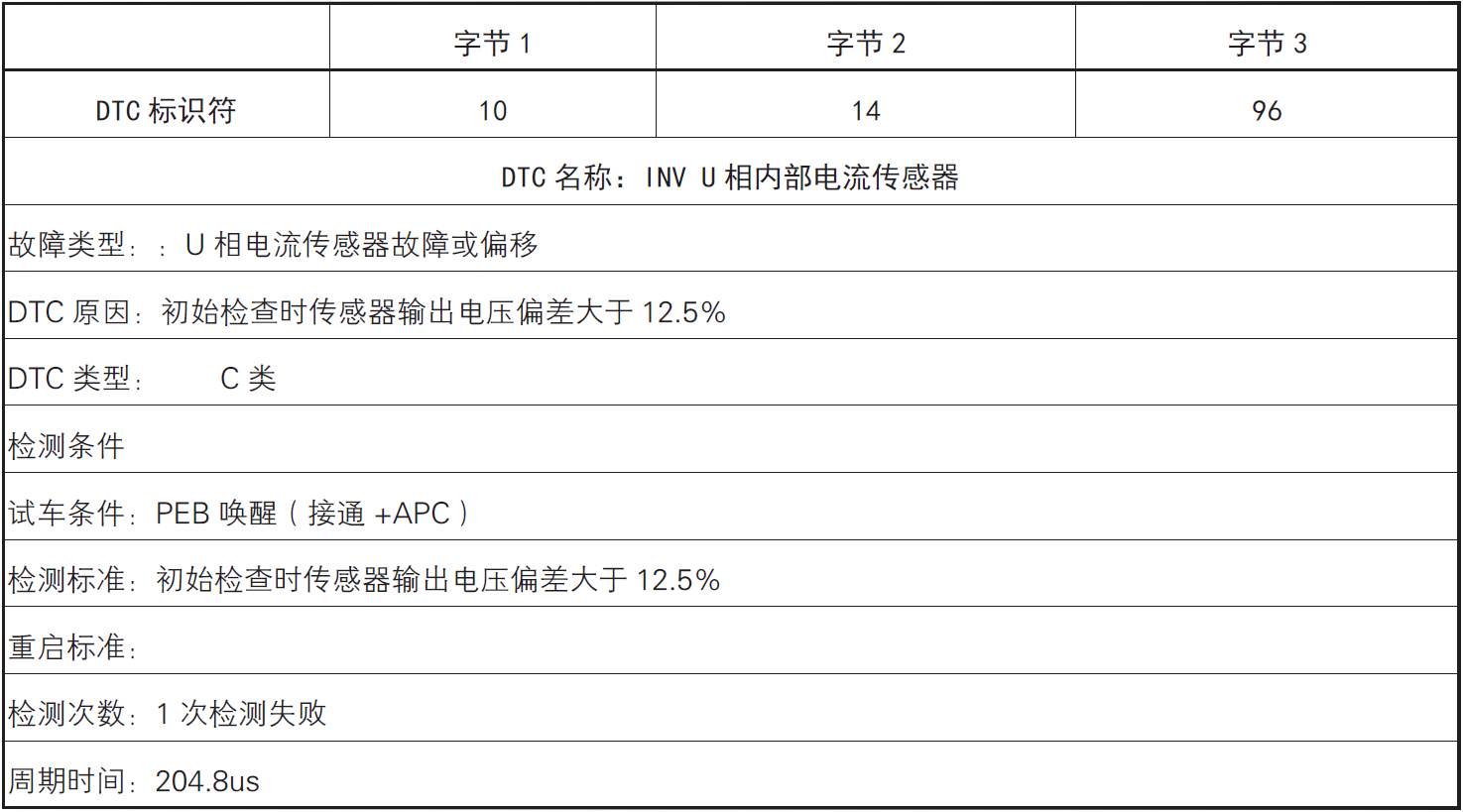 image-20220609172626132