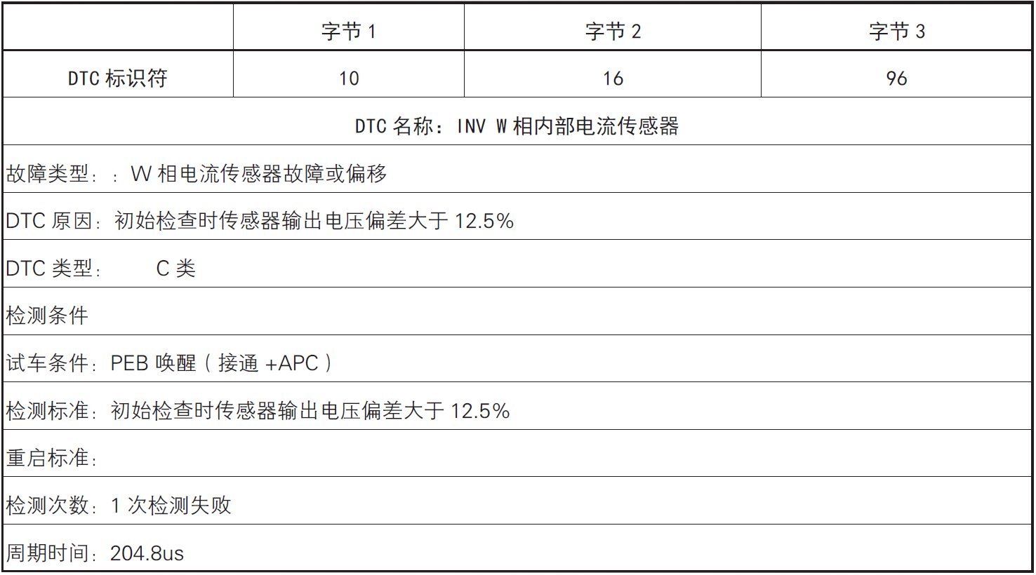 image-20220609172659828