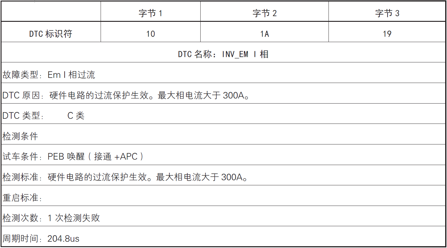 image-20220609172754387