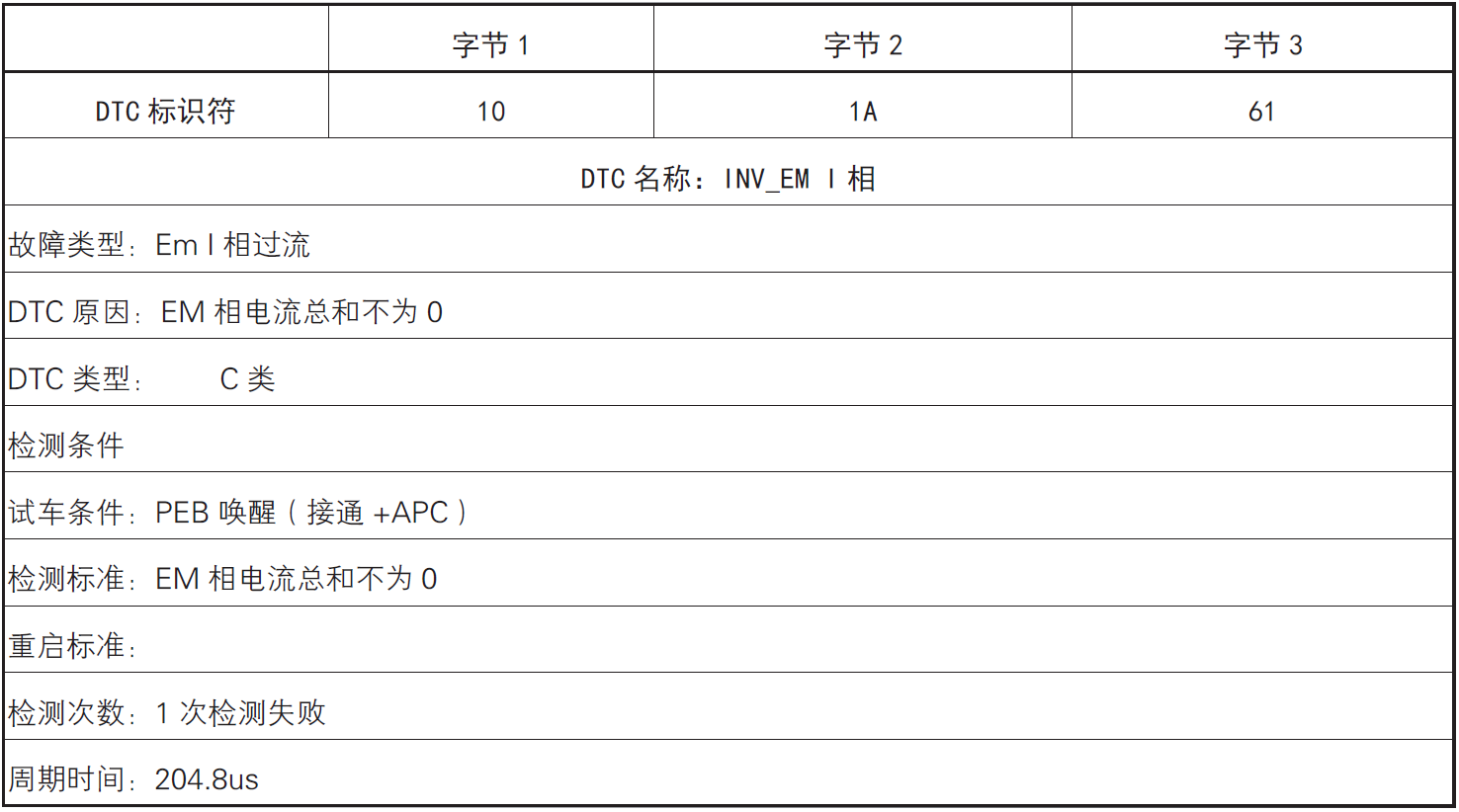 image-20220609172821603