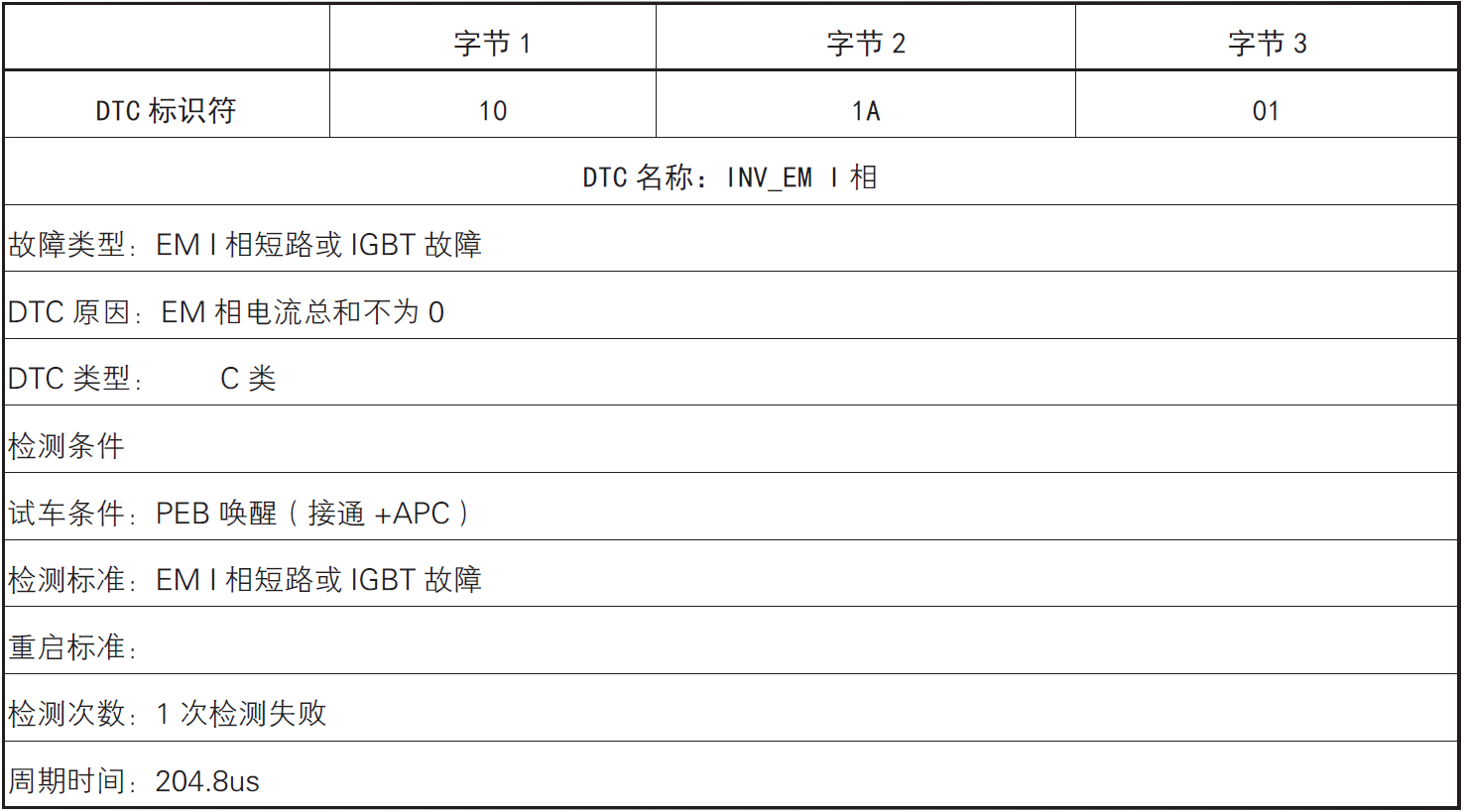 image-20220609172848714