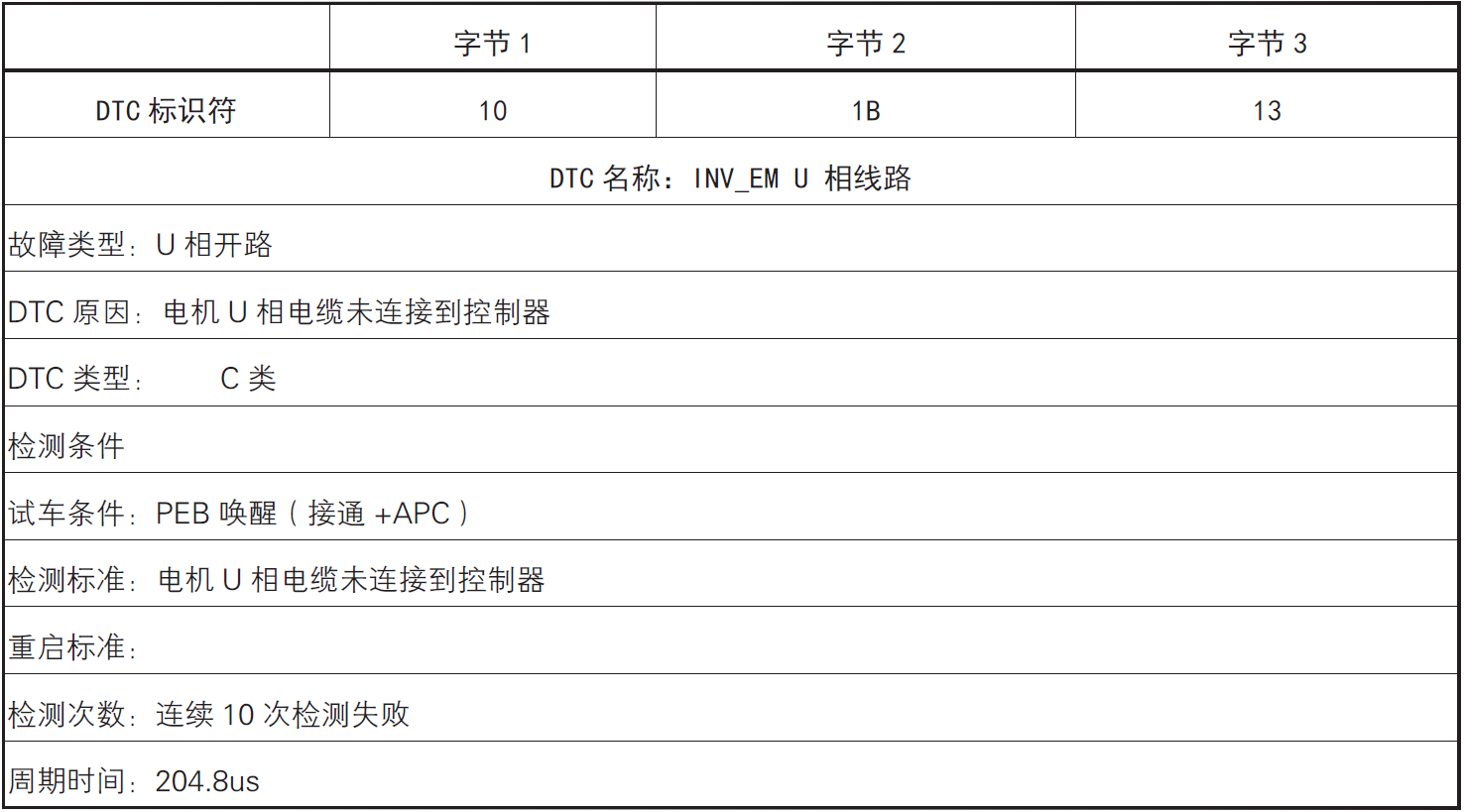 image-20220609172910769