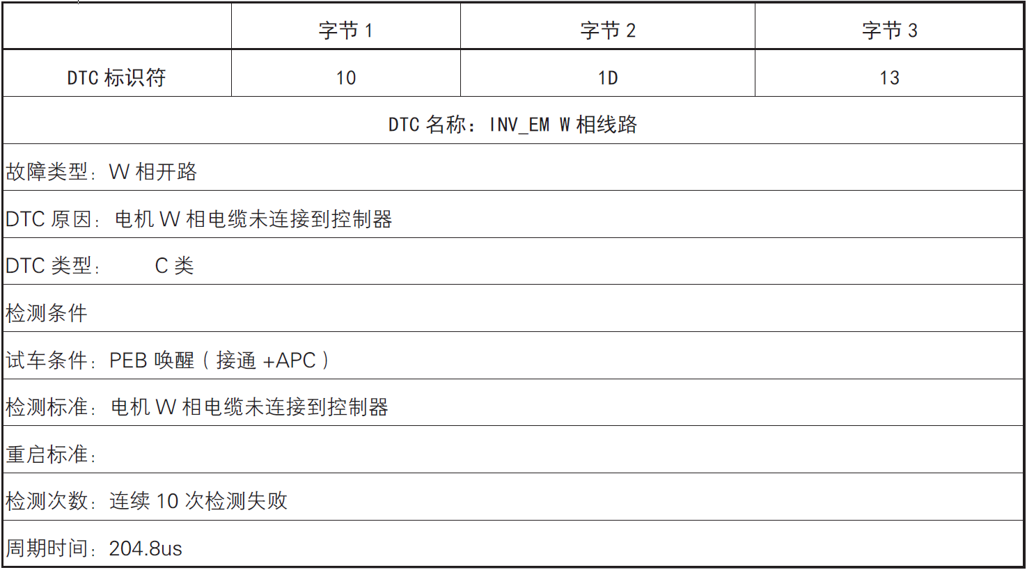 image-20220609173006500