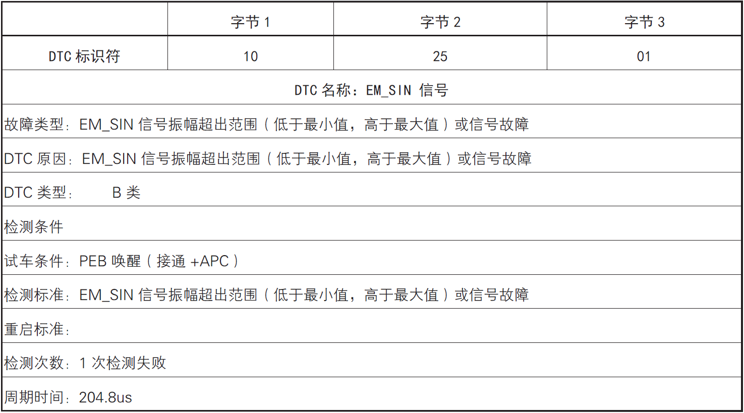 image-20220609173055255