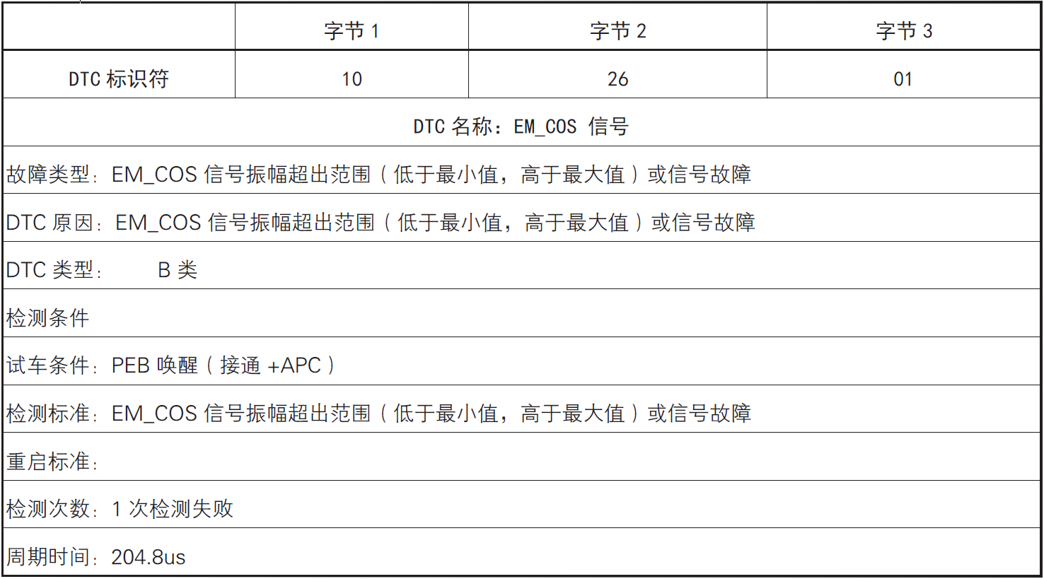 image-20220609173119706