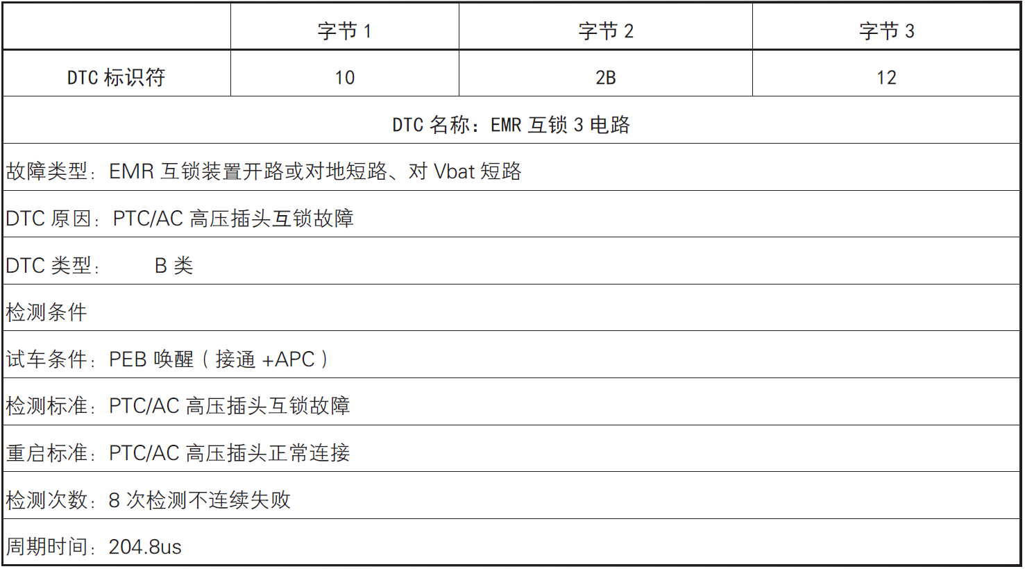 image-20220609173252017