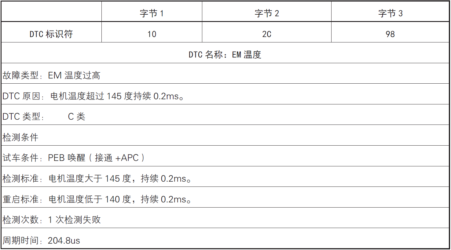 image-20220609173319089