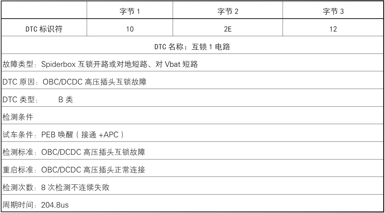 image-20220609173350046