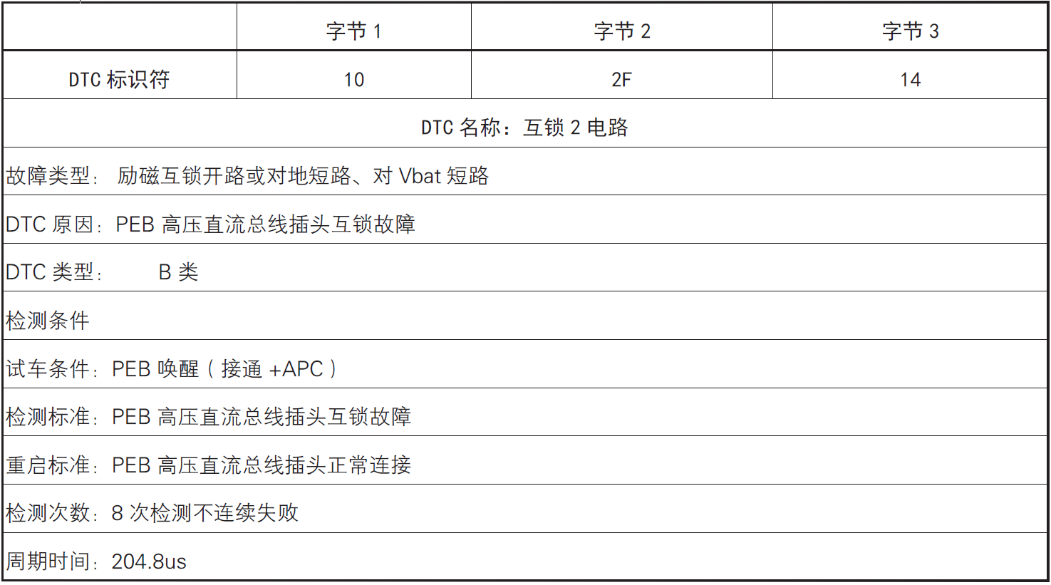 image-20220609173421940