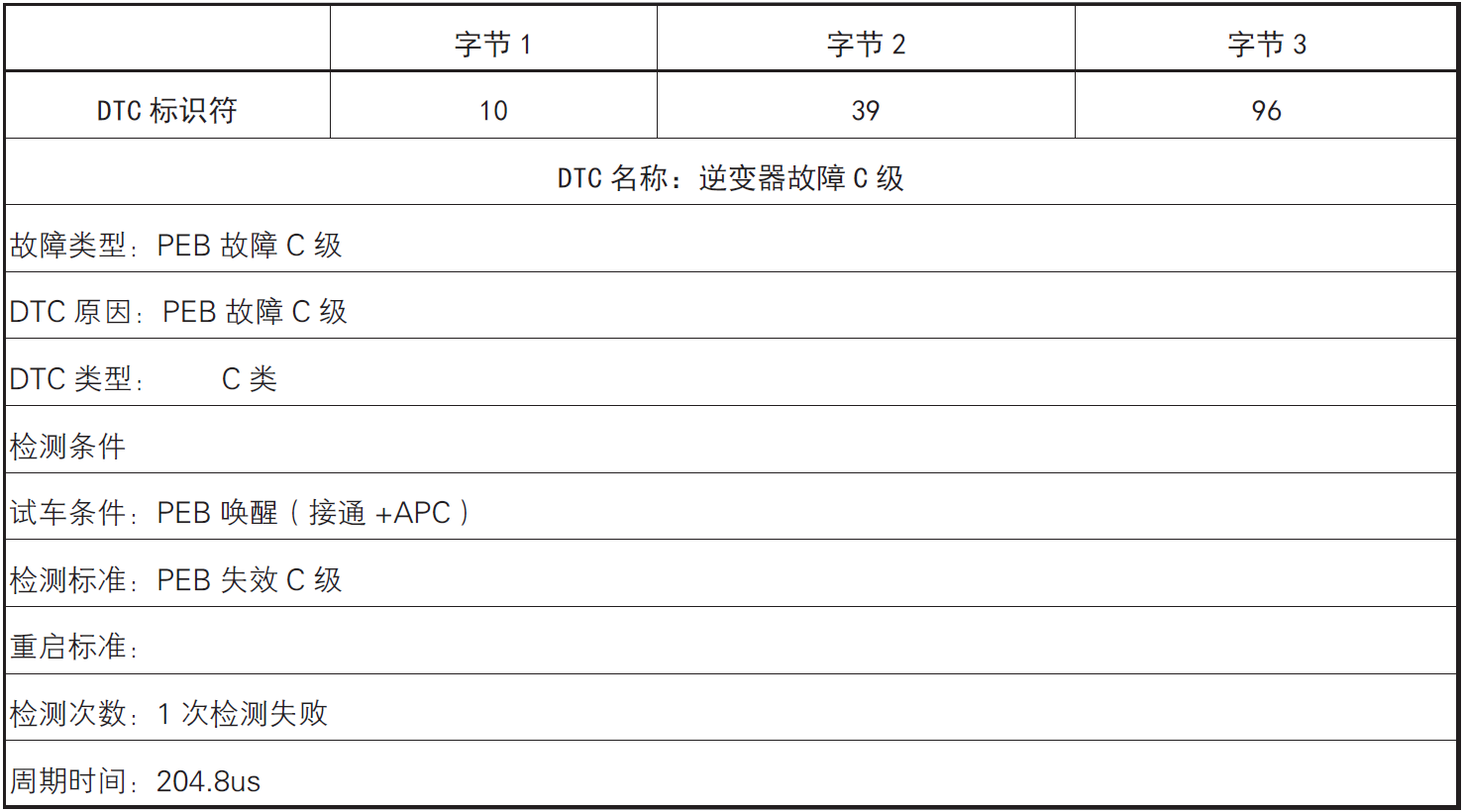 image-20220609173510924