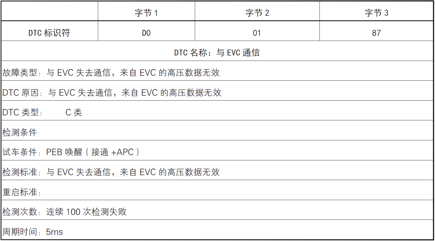 image-20220609173622729