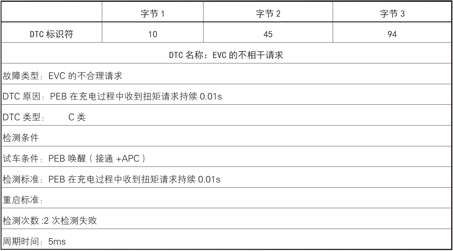 image-20220609173746280