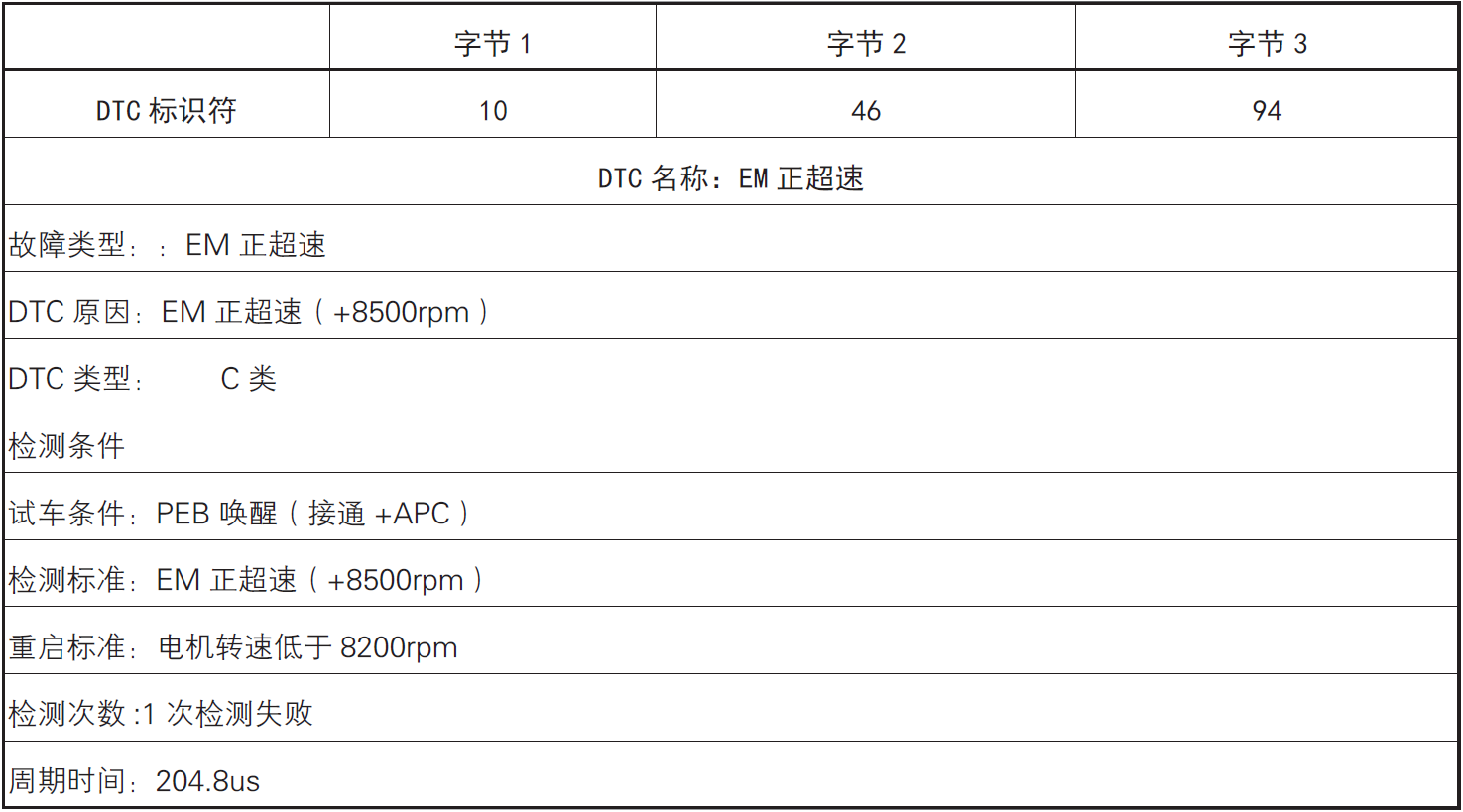 image-20220609173840159