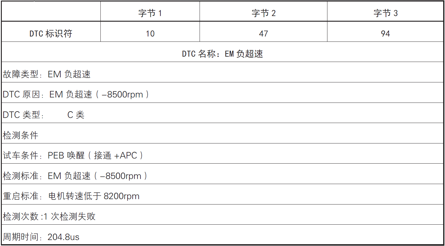 image-20220609173916131