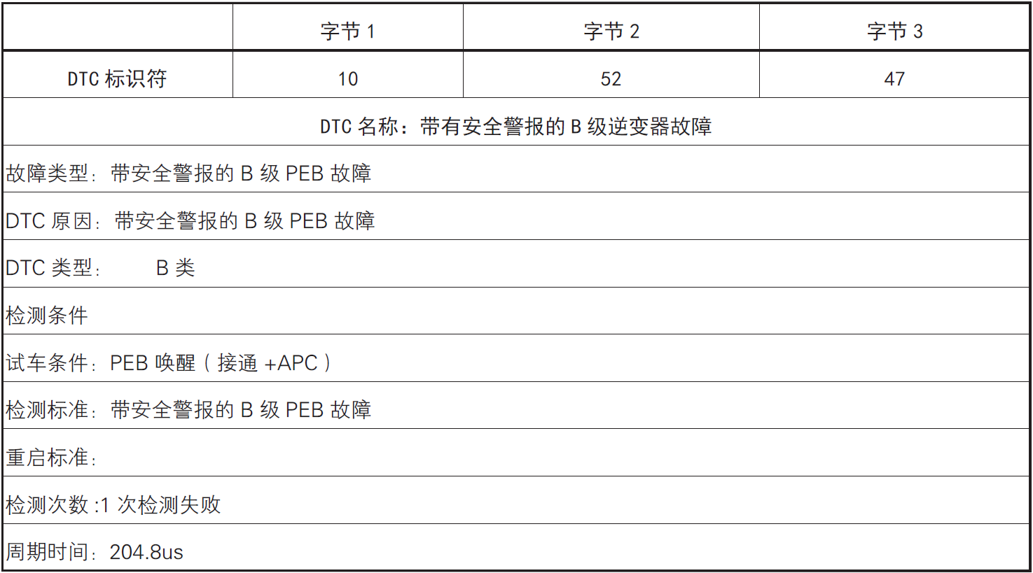 image-20220609173944233