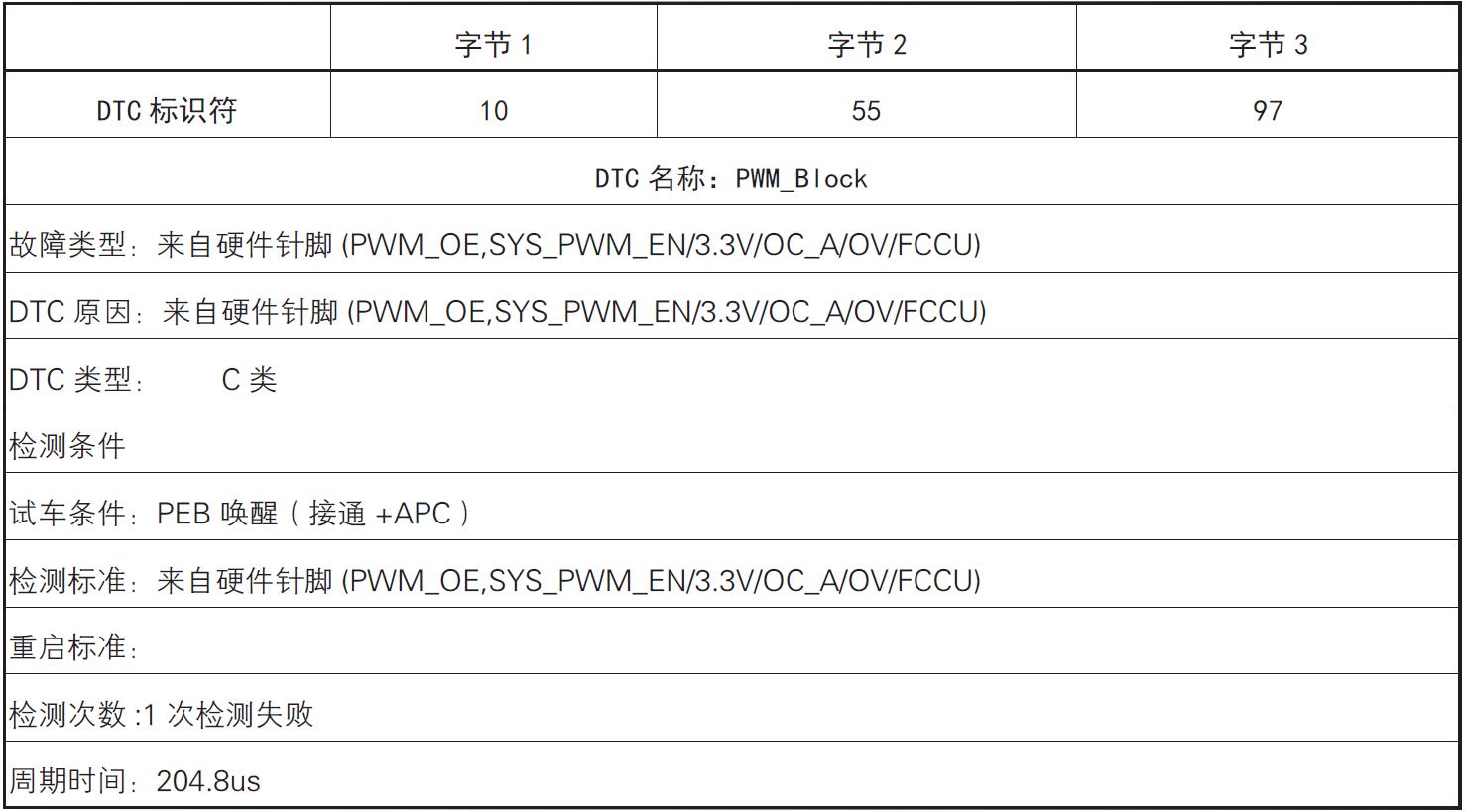 image-20220609174016432