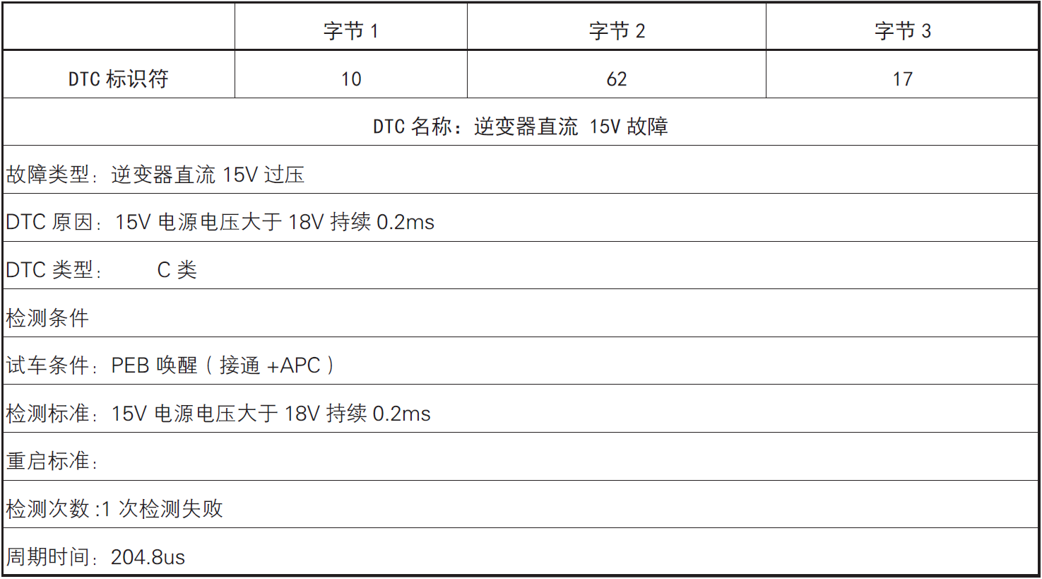 image-20220609174148170