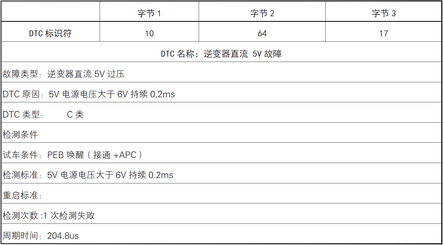 image-20220609174330157