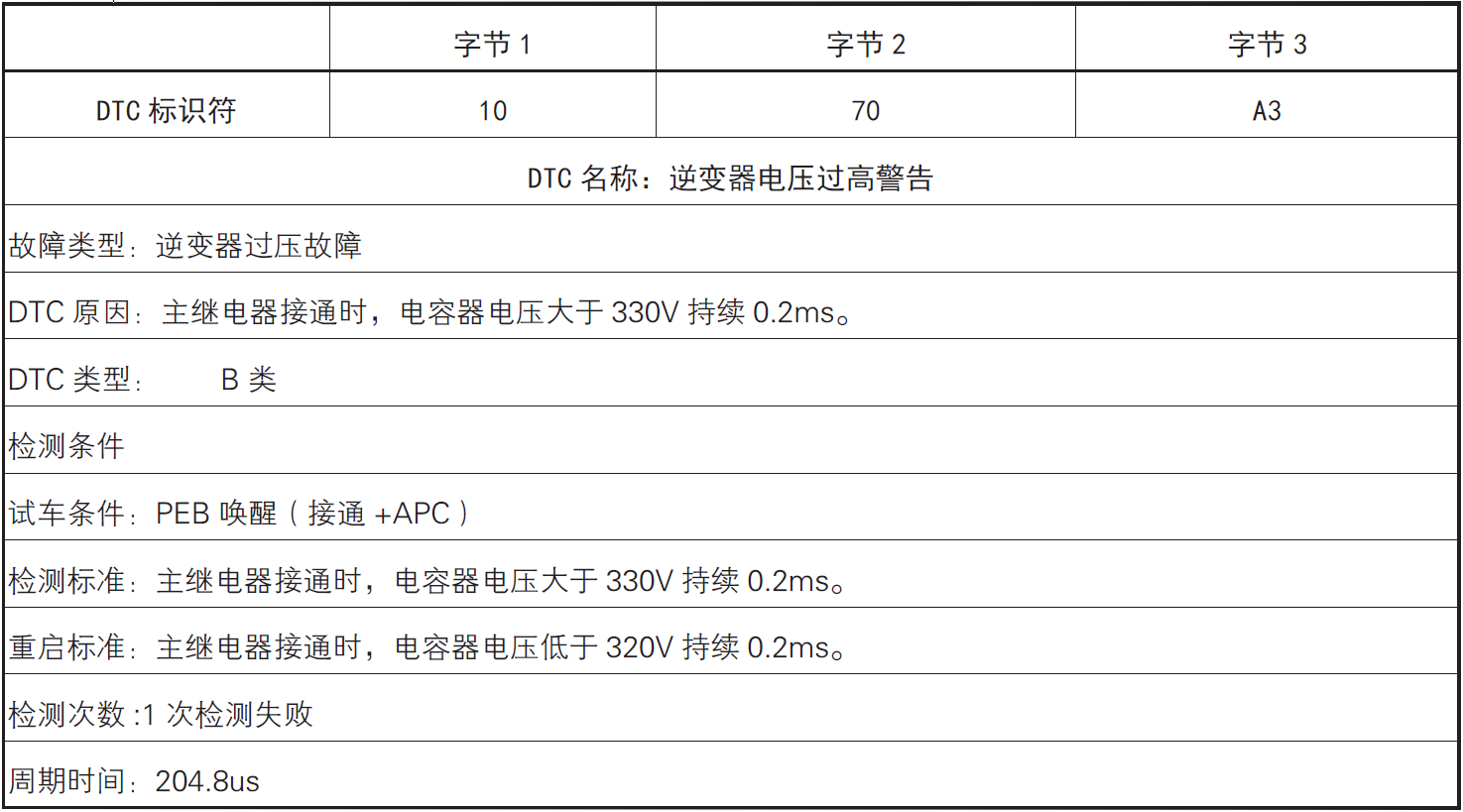 image-20220609174516143