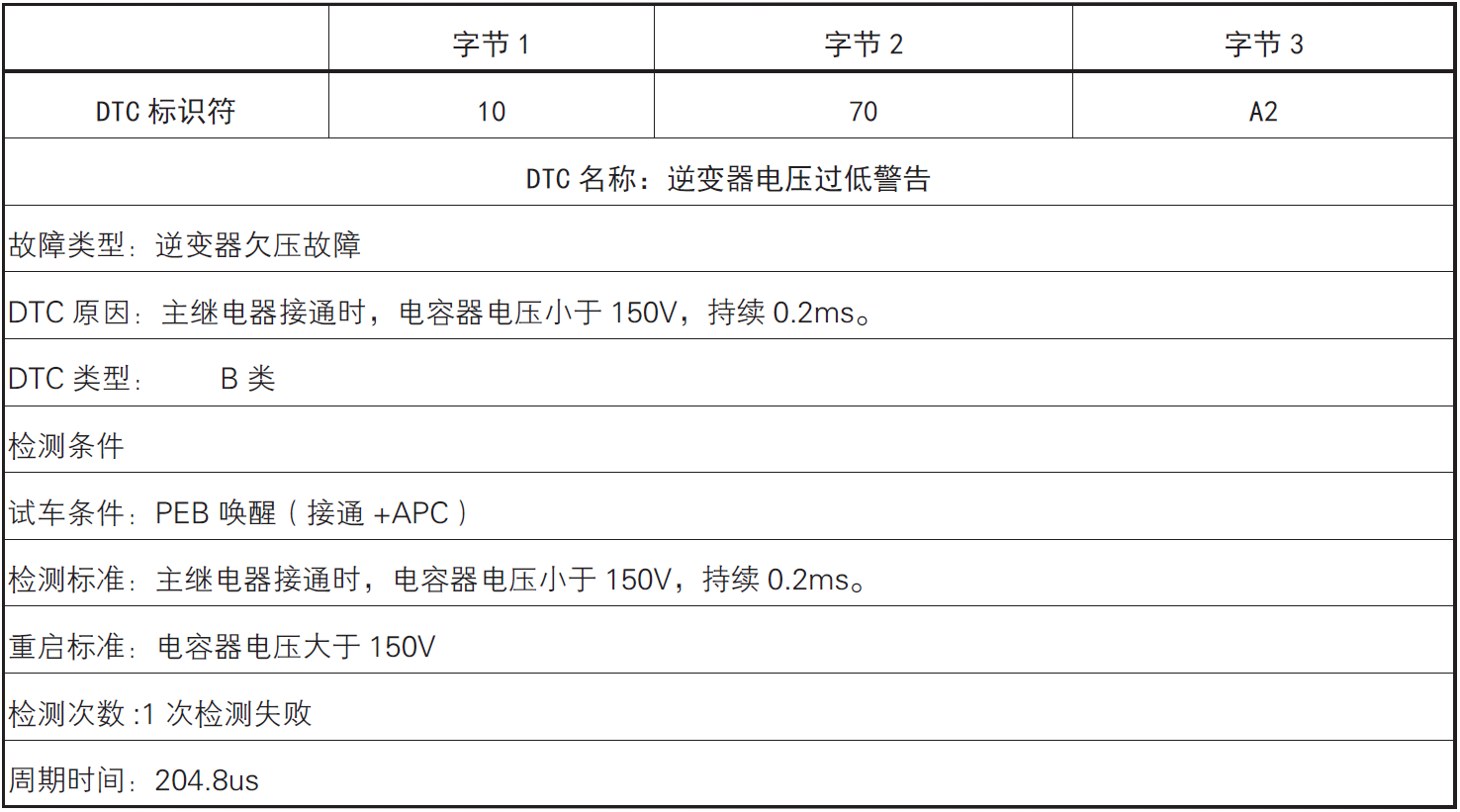 image-20220609174540828