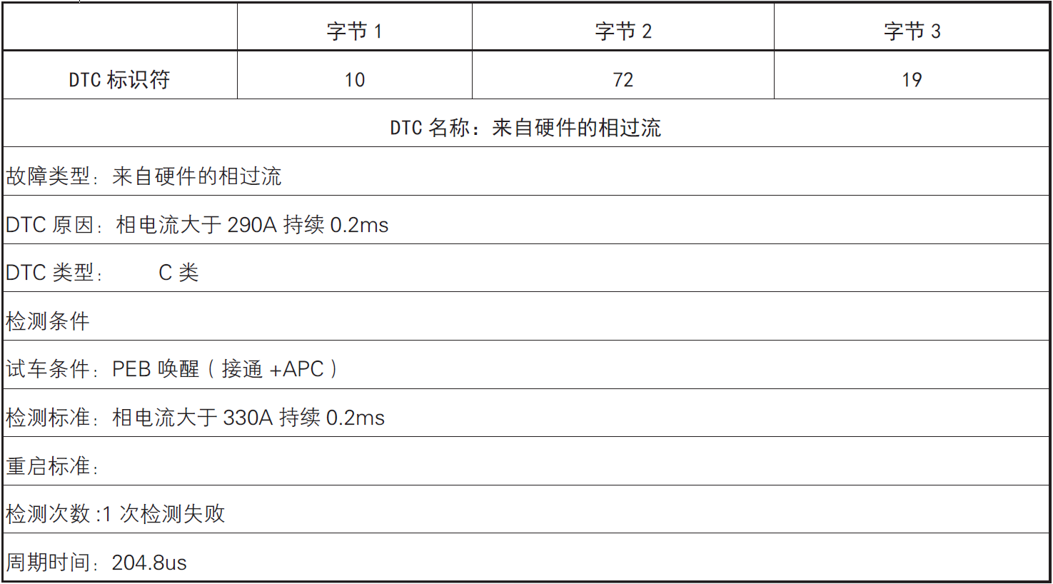 image-20220609174610277