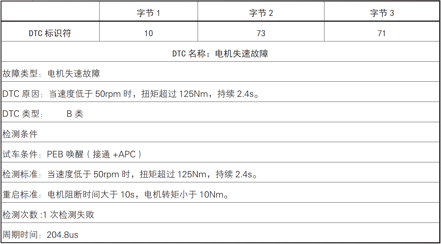 image-20220609174747810