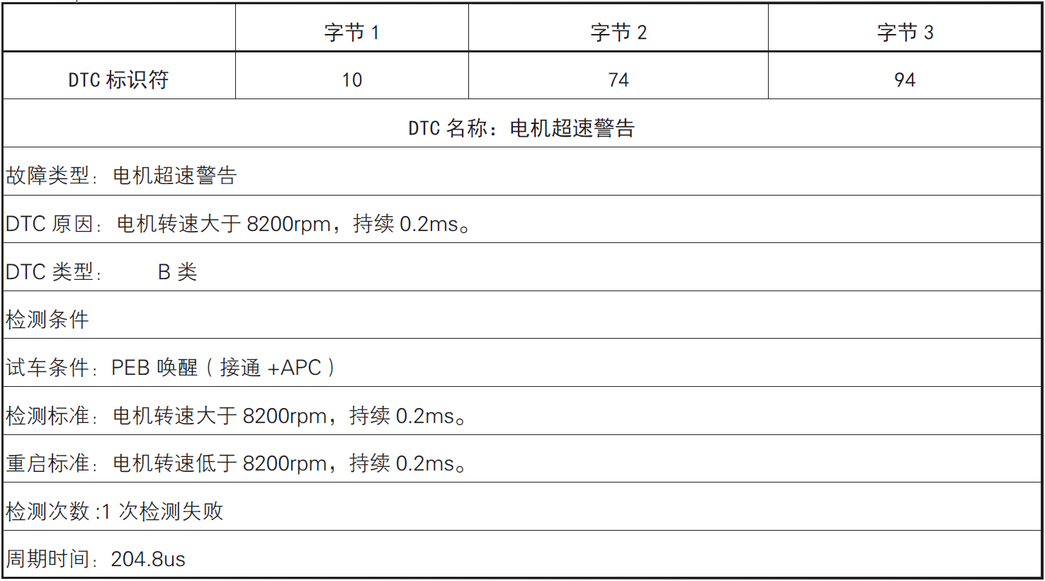 image-20220609174855470