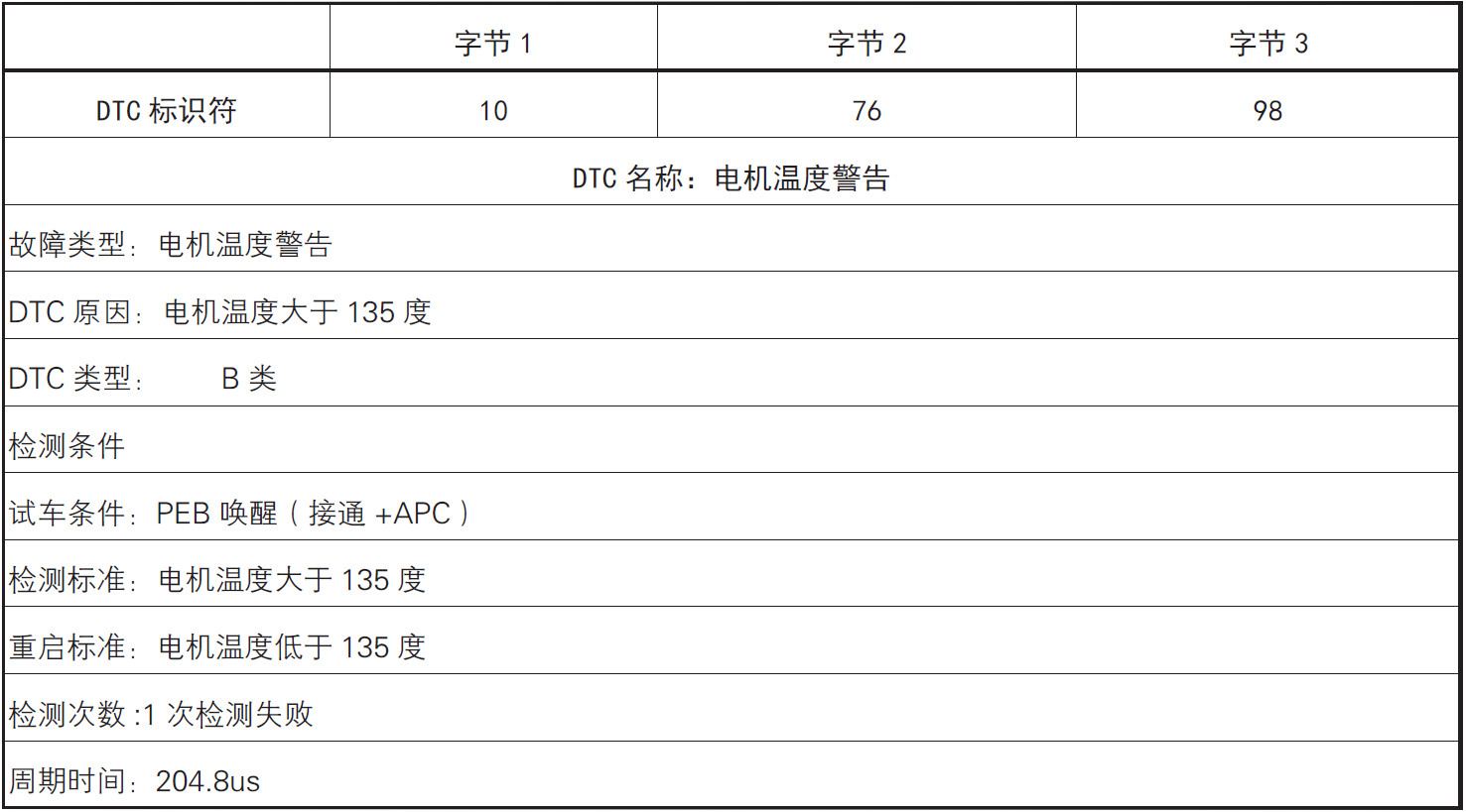 image-20220609174951597