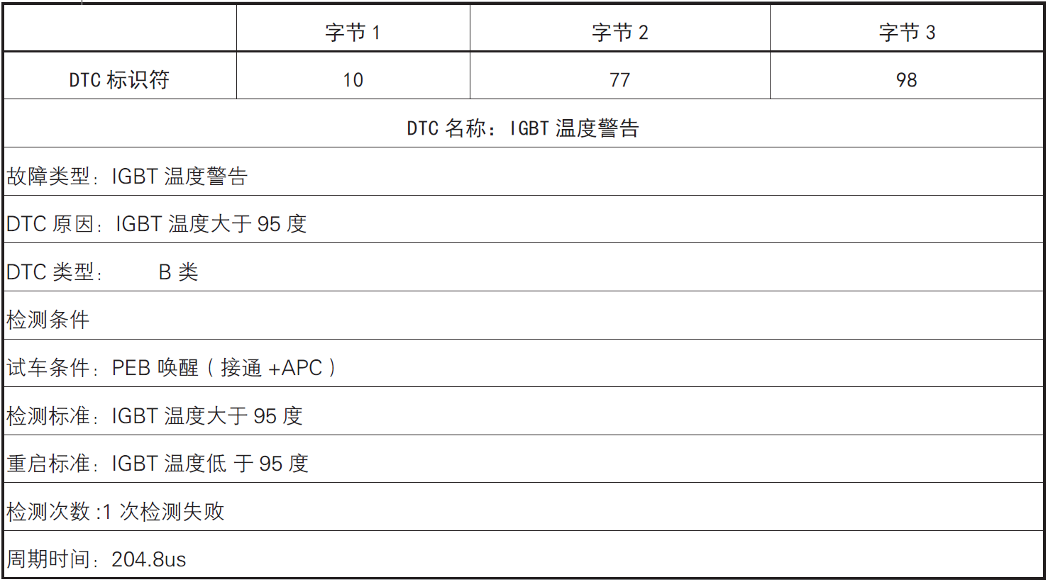 image-20220609175017500