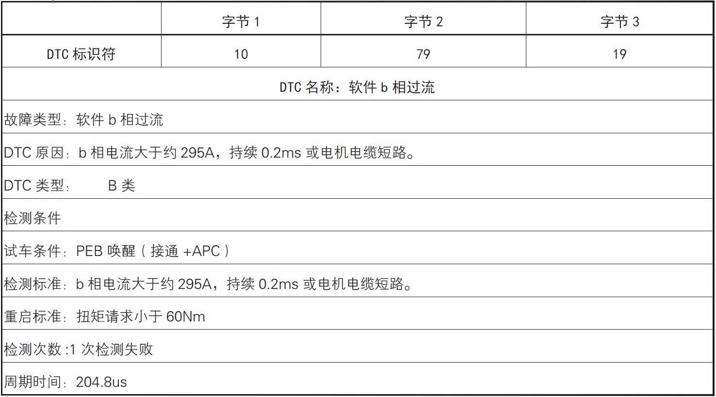 image-20220609175106686