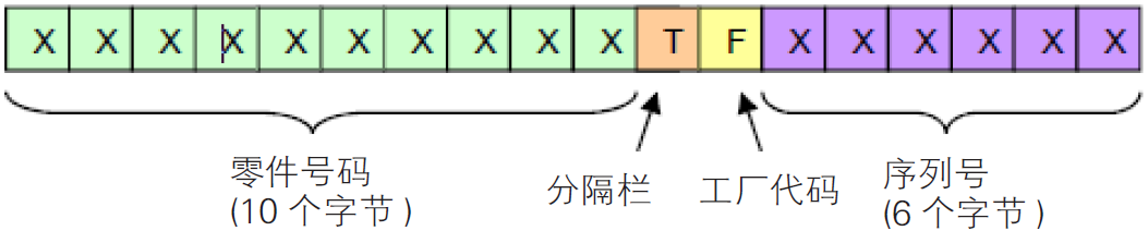 image-20220610093057749
