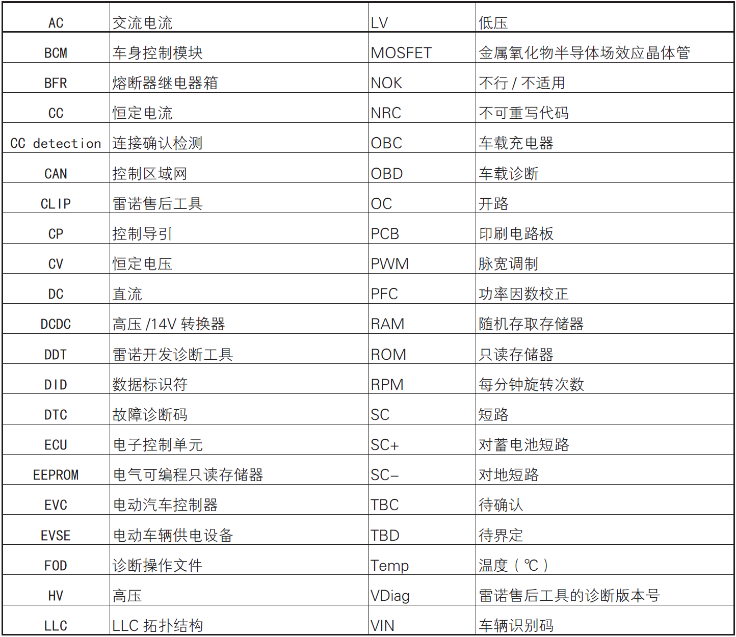 image-20220610100743482