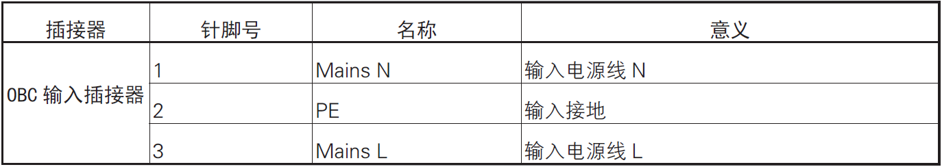 image-20220610100919070