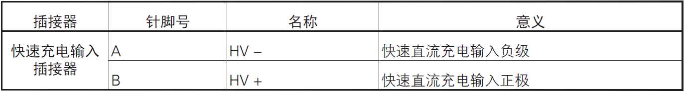 image-20220610101050880