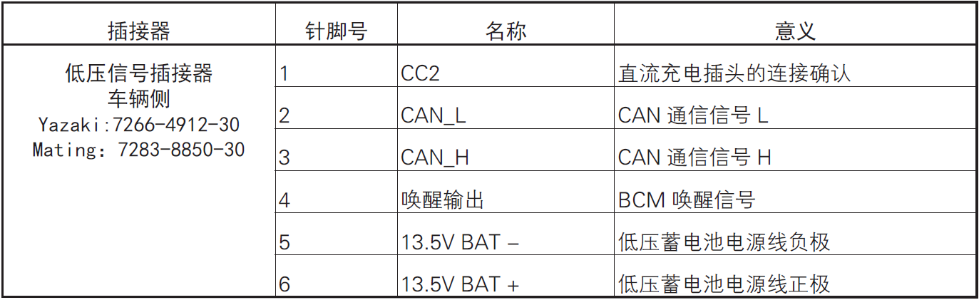 image-20220610101134269