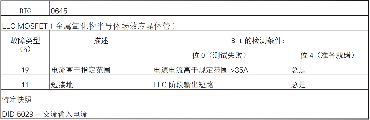 image-20220610101356836