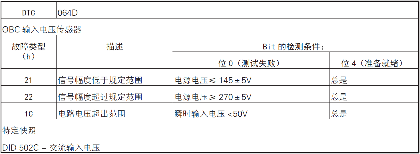 image-20220610101428656