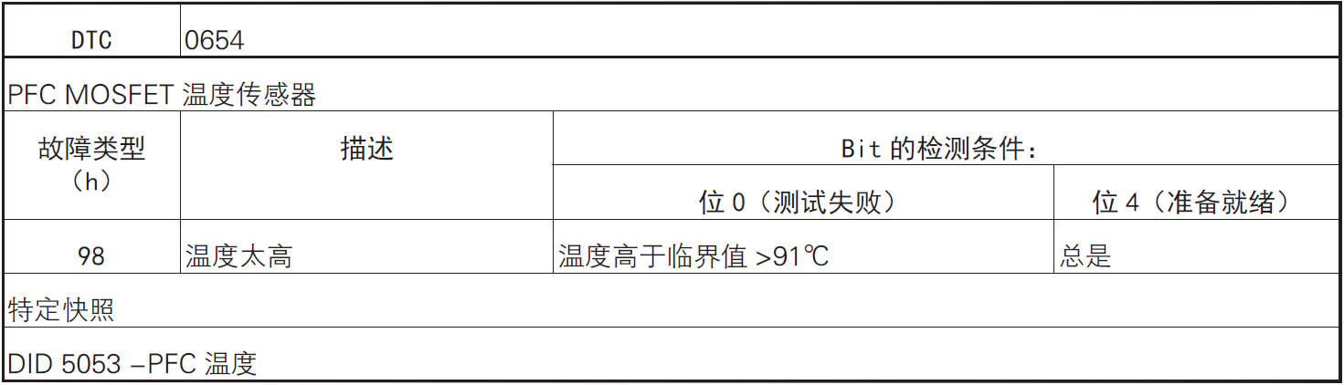 image-20220610101626053