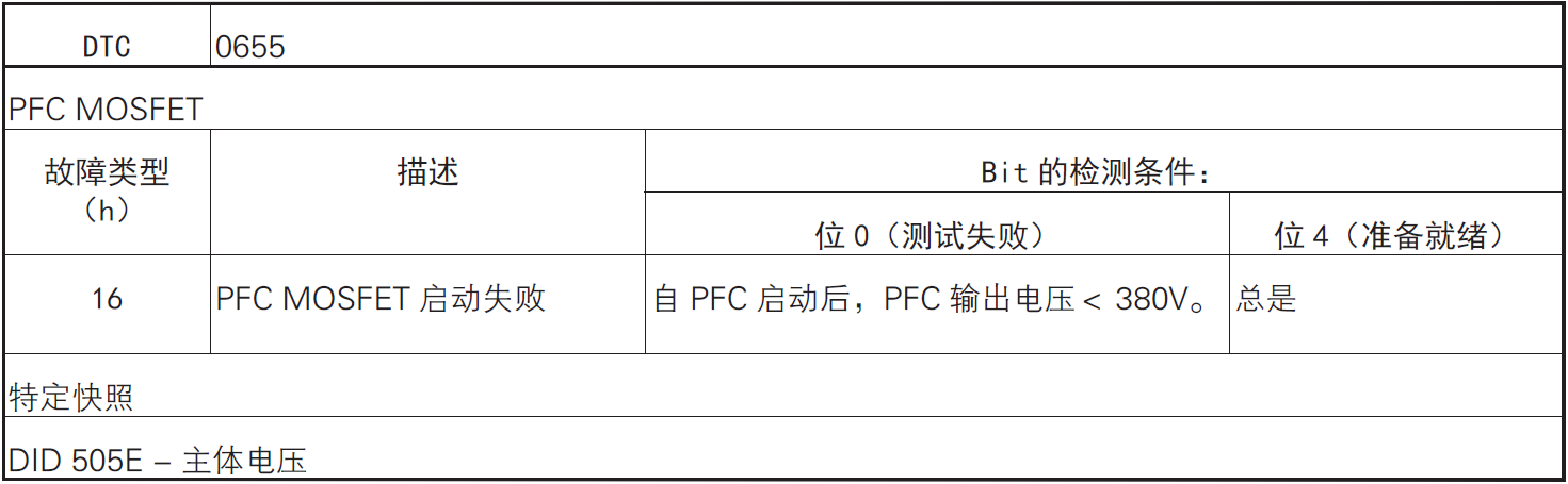 image-20220610101644262