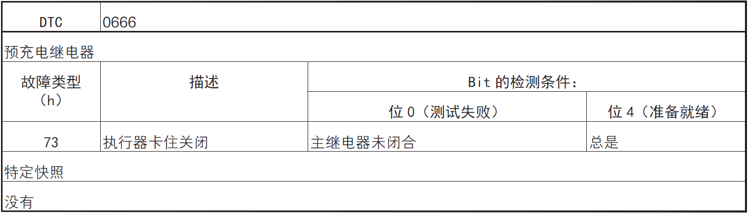 image-20220610101703990