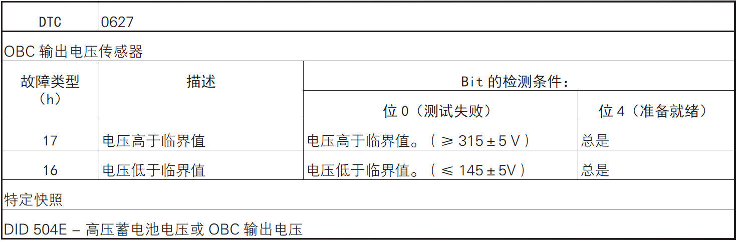 image-20220610101727338