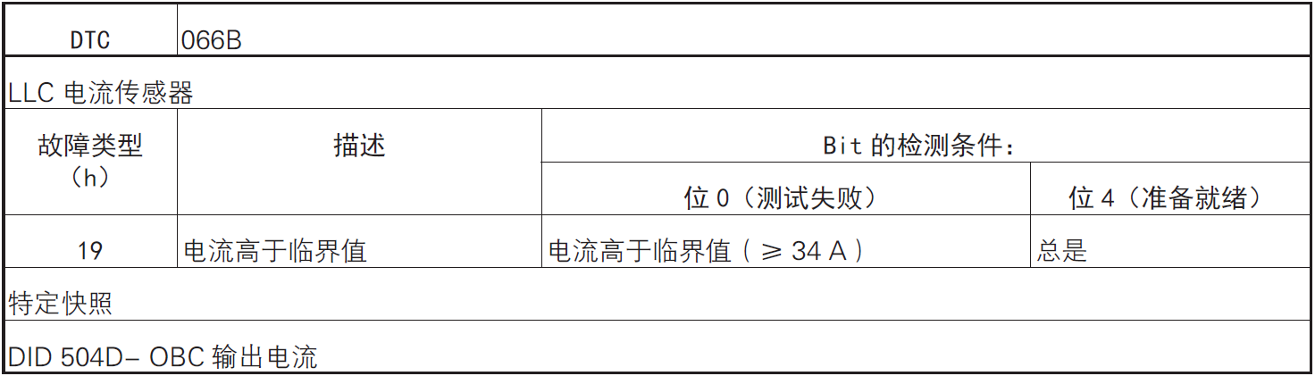 image-20220610101752310