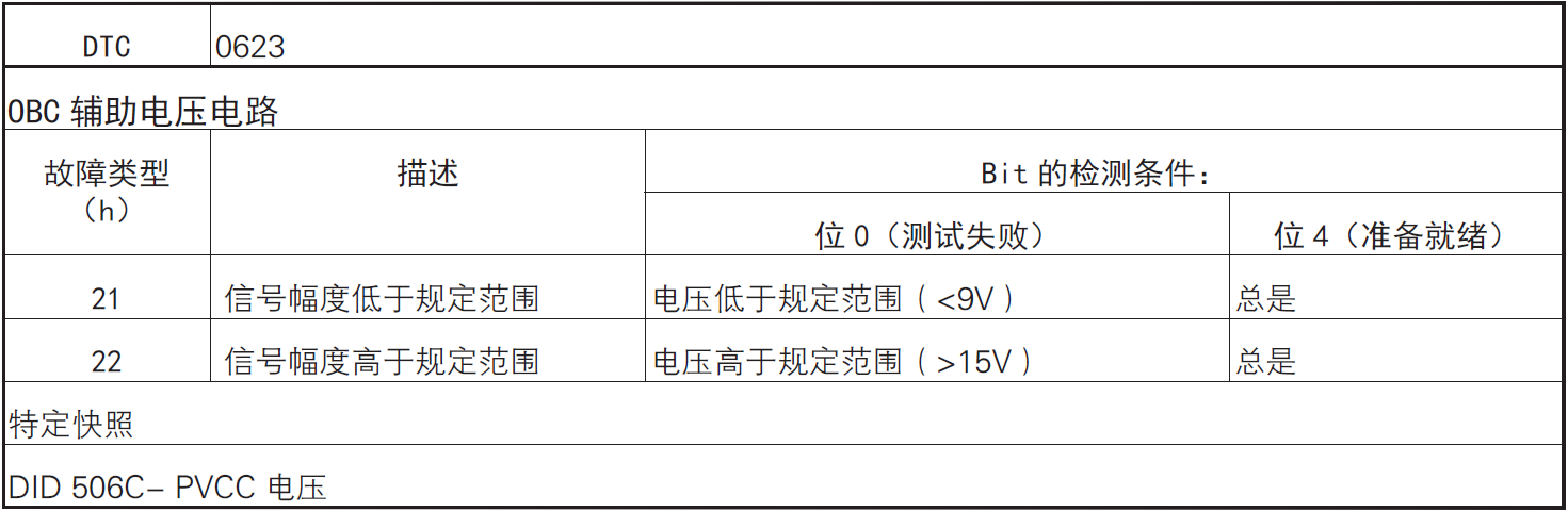 image-20220610101814583