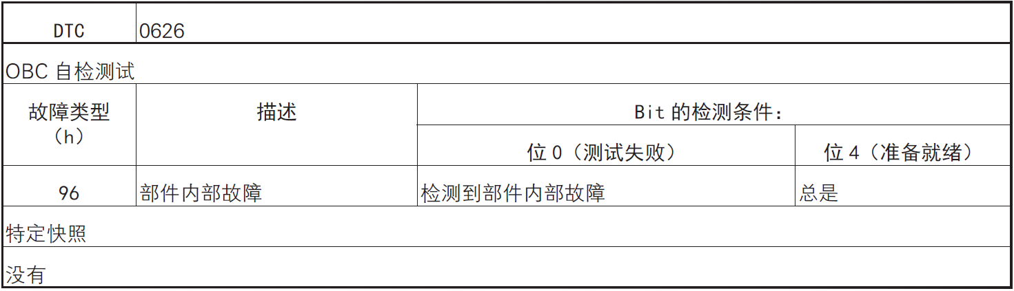 image-20220610101837870